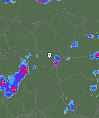 Radar