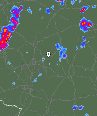 Radar