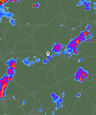 Radar