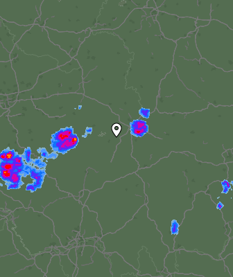 Radar