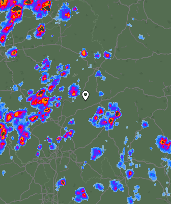 Radar