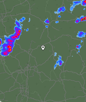 Radar