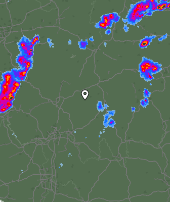 Radar