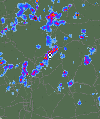 Radar