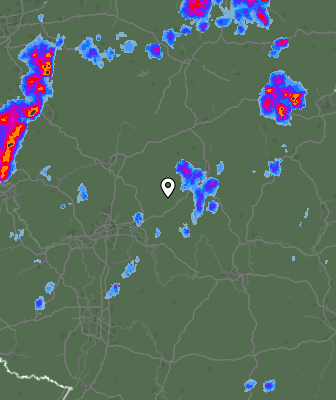 Radar