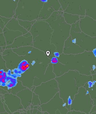 Radar