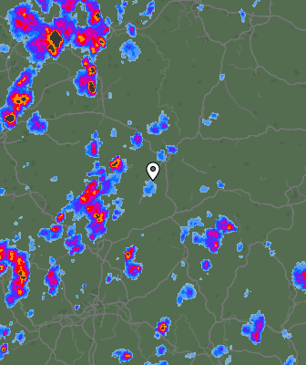 Radar