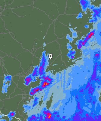 Radar