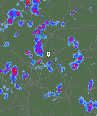 Radar
