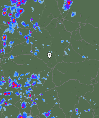 Radar