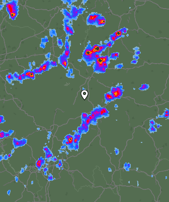 Radar