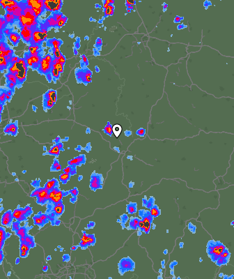 Radar