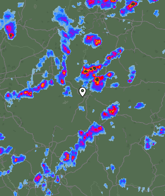 Radar
