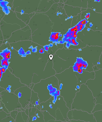 Radar