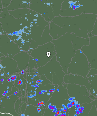 Radar