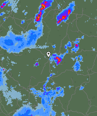 Radar