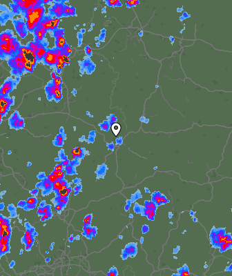 Radar