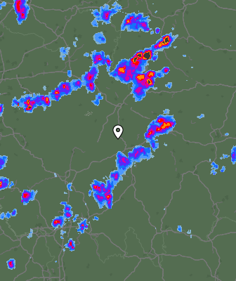 Radar