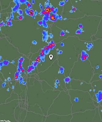 Radar