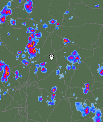 Radar