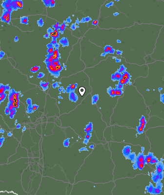 Radar