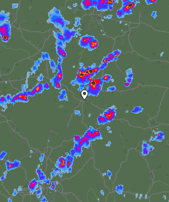 Radar