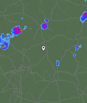 Radar