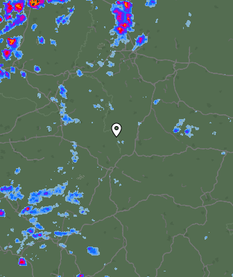 Radar