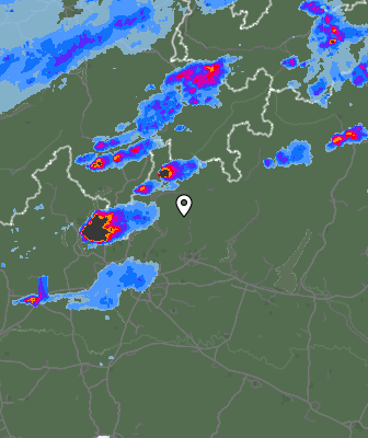 Radar