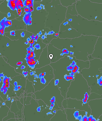 Radar