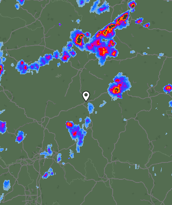 Radar