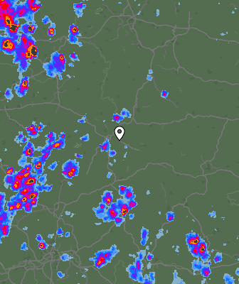 Radar