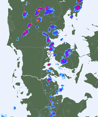 Radar
