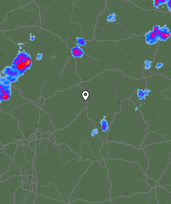 Radar