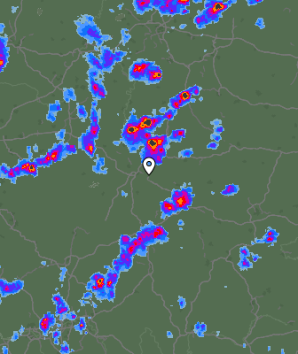 Radar