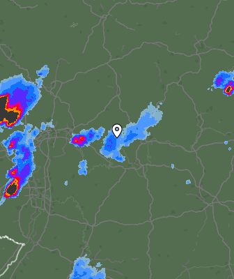 Radar