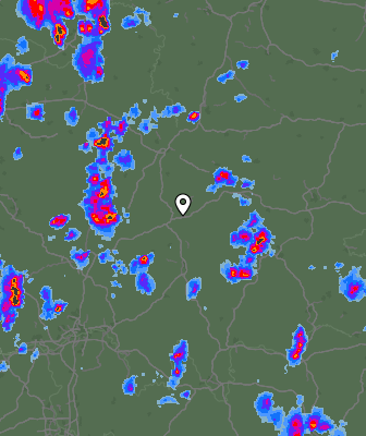 Radar