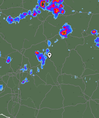 Radar