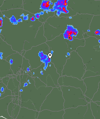Radar