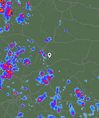 Radar