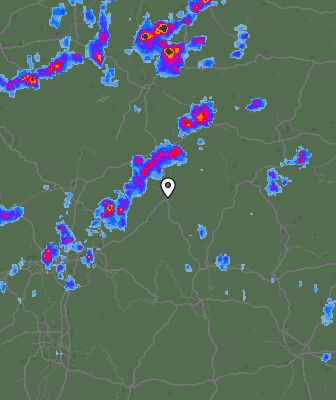 Radar