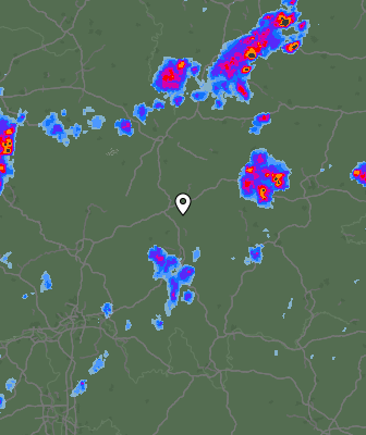 Radar