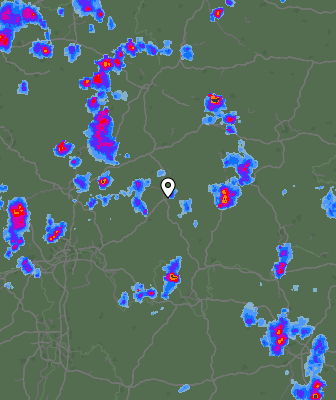 Radar