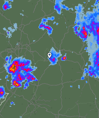 Radar