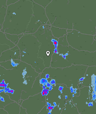 Radar
