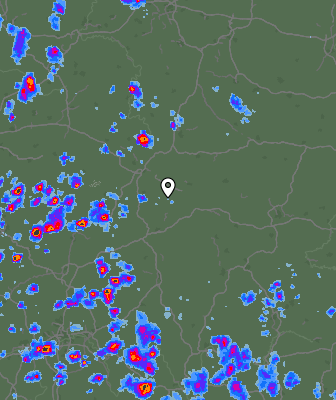 Radar