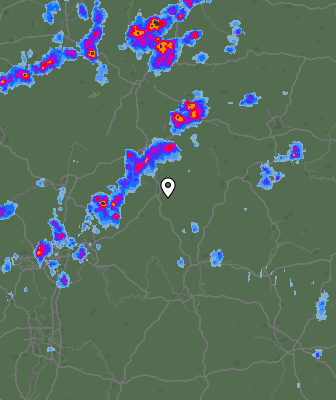 Radar