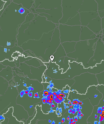 Radar