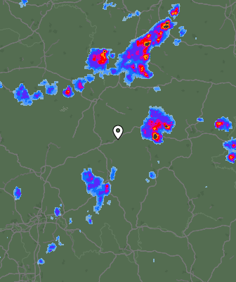 Radar