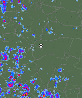 Radar